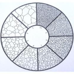Eyepiece Reticles for Unitron Examet-5 Microscope - Microscope Central