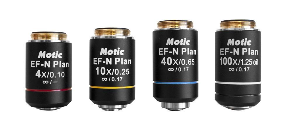 Plan Achromatic Objectvies for Motic AE2000