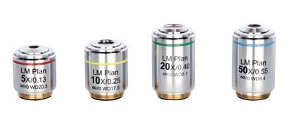 Brightfield Objectives for Motic AE2000MET - Microscope Central