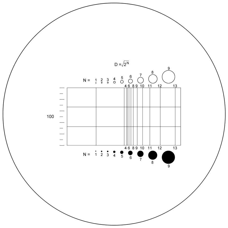 Porton Microscope Reticle KR-801