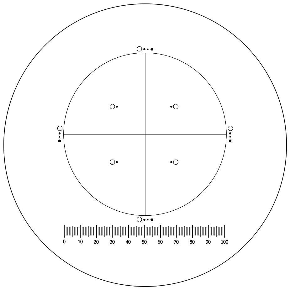 IMA / USP Pharmaceutical Reticle