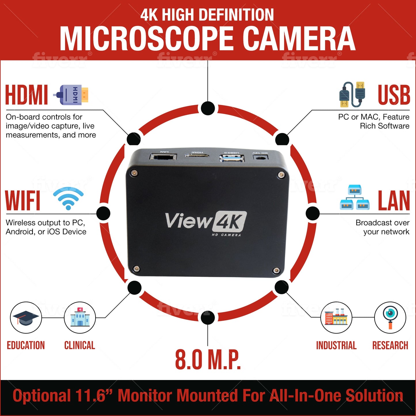 Accu-Scope 3000-LED 4K Digital Microscope - HDMI, WiFi, USB