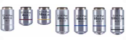 EC-H Plan Objectives for Motic BA410 Elite Microscope - Microscope Central