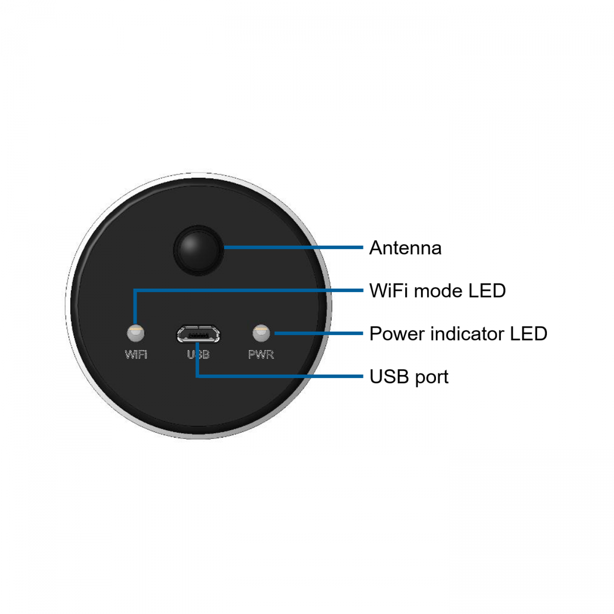 Accu-Scope ACCU-CAM WiFi Microscope Camera