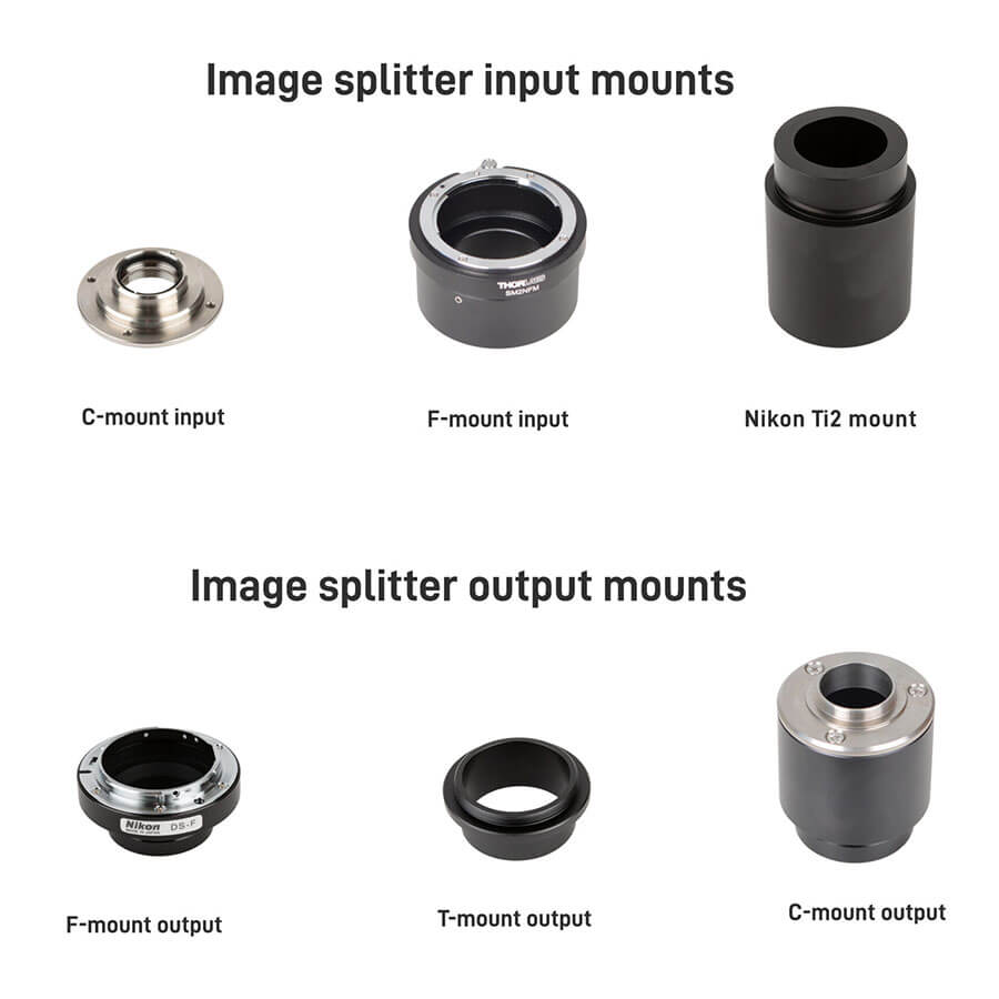 MultiSplit products from Cairn Research