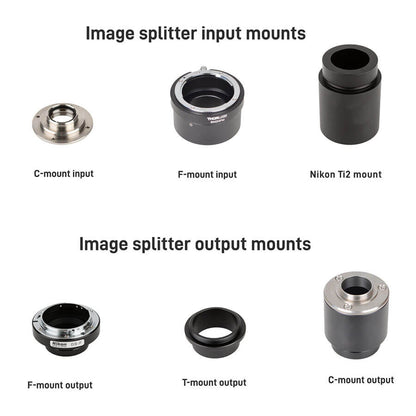 MultiCam products from Cairn Research