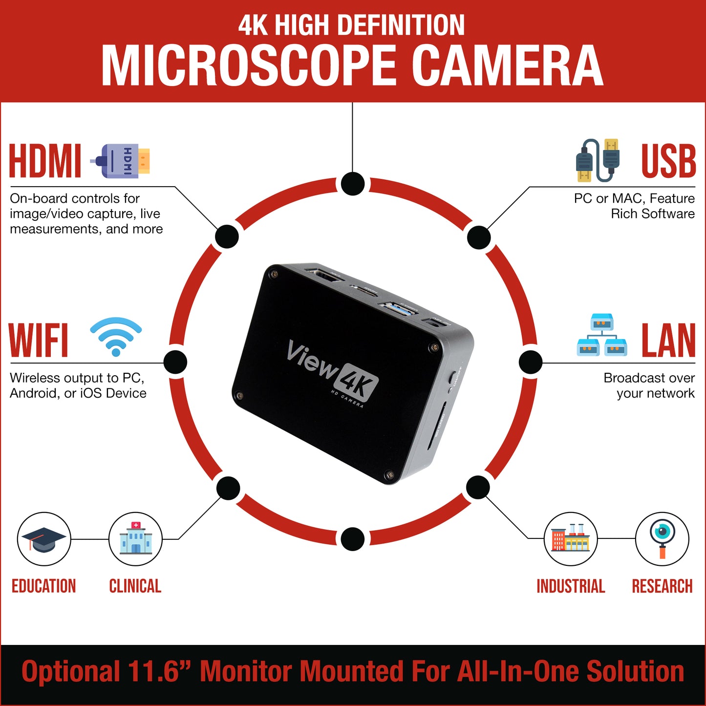 .VIEW4K High Definition 4K HDMI, WiFi, USB Microscope Camera