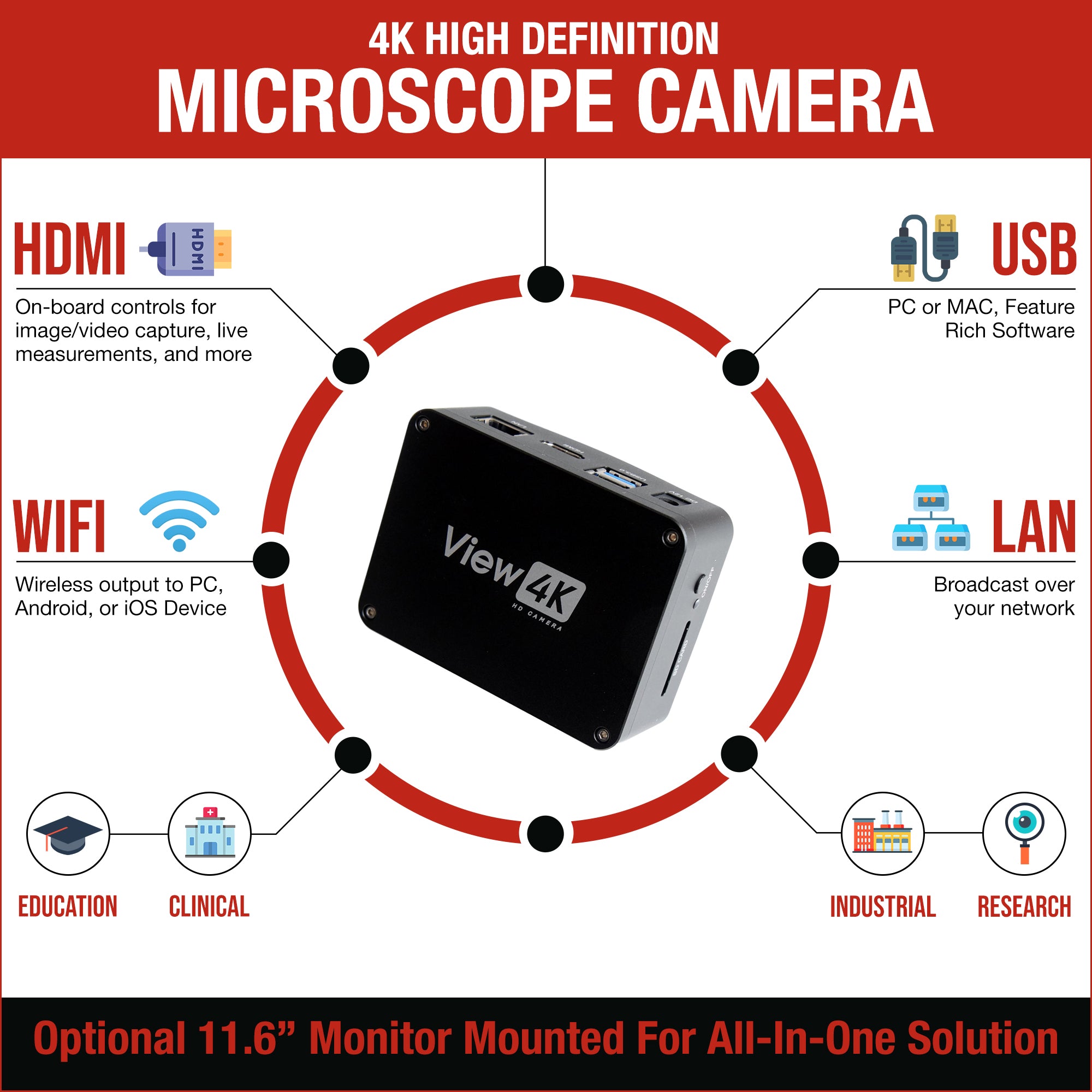 At give tilladelse Gæsterne køkken VIEW4K High Definition 4K HDMI, WiFi, USB Microscope Camera – Microscope  Central